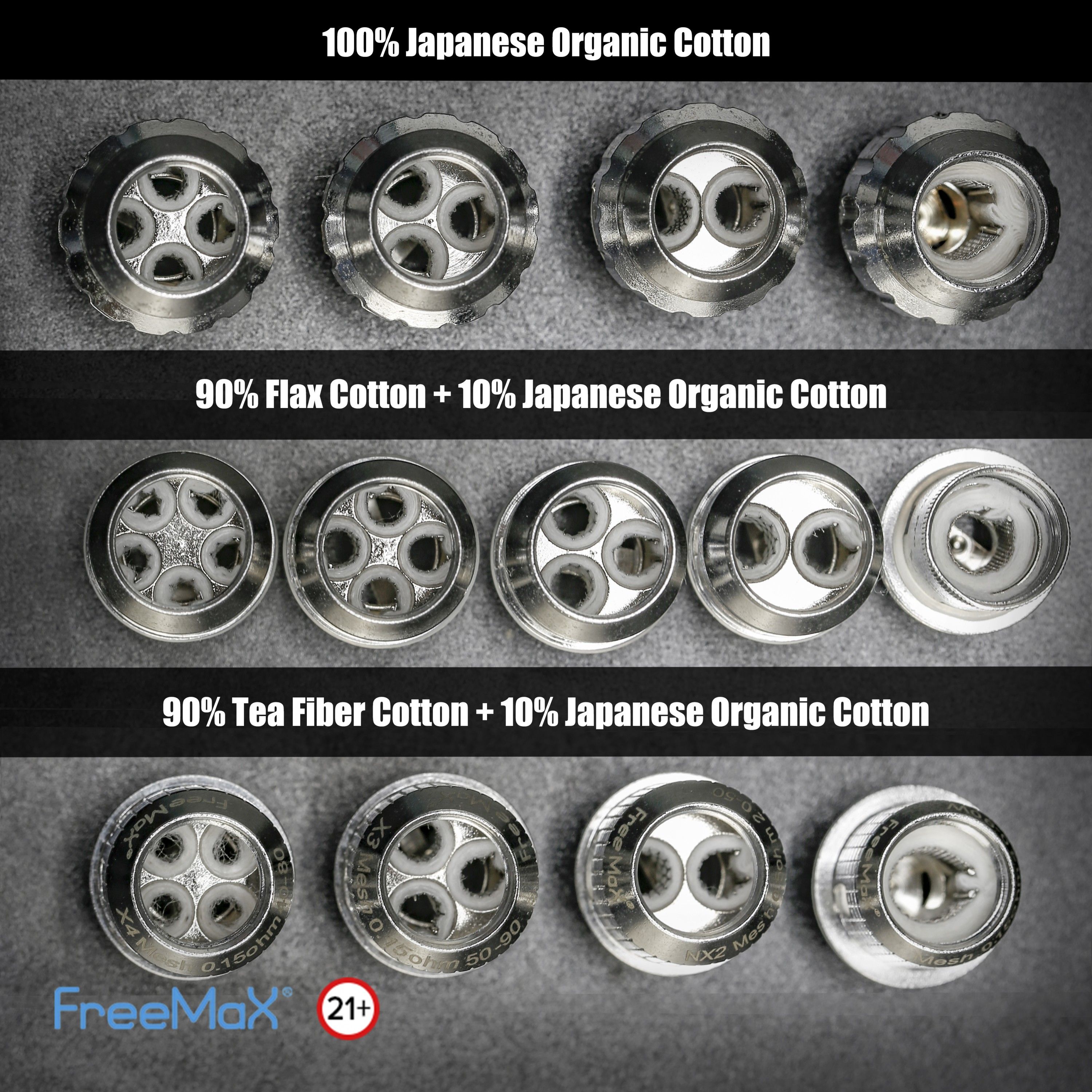 A hálótekercsek jobbak, mint a normál tekercsek?