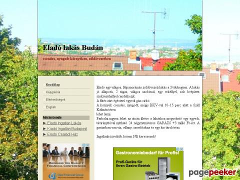 Budaiingatlan