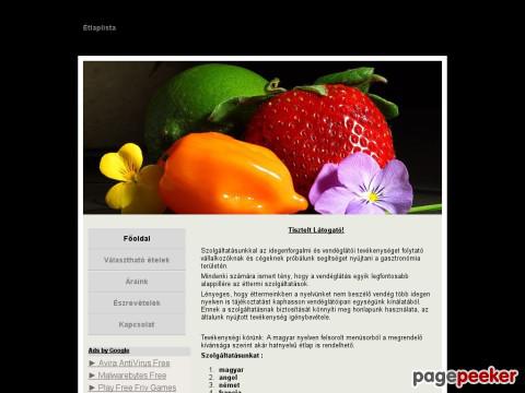 Etlaplista - Étlaplista