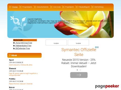 Jogvedoalapitvany