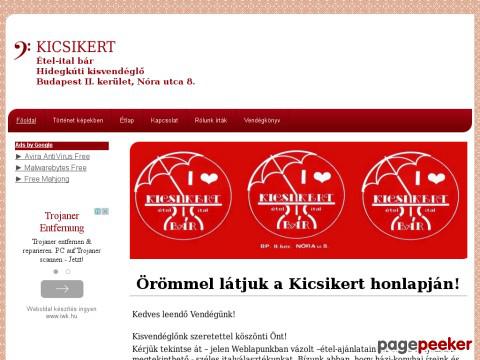 Kicsikert