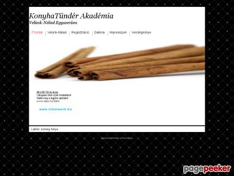 Kta - Konyhatündér Akadémia
