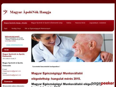 Magyarapolono - Aktuális