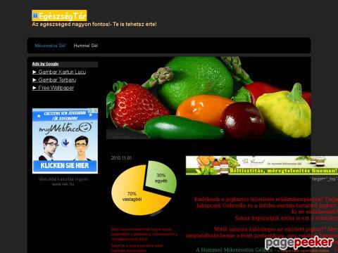 Telitalalat