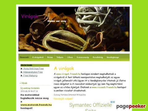 Viragok